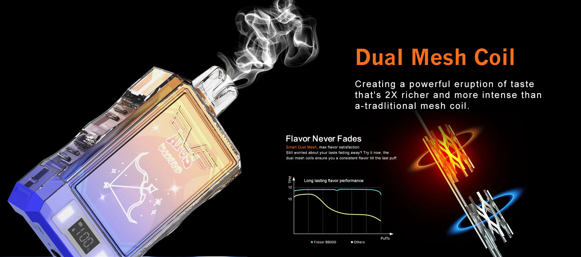 DE015 18000 Puffs Vape descartável com ecrã LED e fluxo de ar ajustável